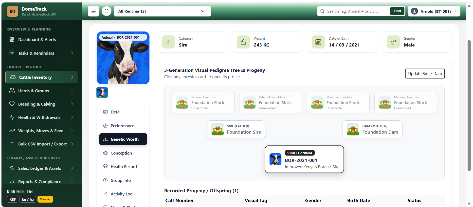 Farm Management Sytem screenshot 2