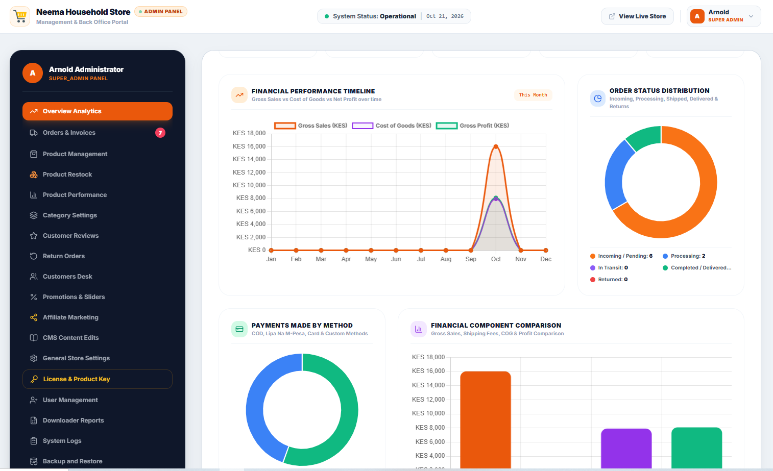 E-Commerce Online Store Platform screenshot 4